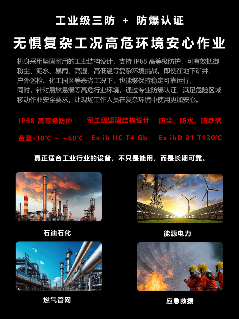 工业级三防+防爆认证,无惧复杂工况高危环境安心作业.IP68高等级防护/军工级坚固结构设计,防尘、防水、防跌落,/宽温-30°C~ +60°C,
Ex ib IIC T4Gb/Ex ibD 21 T130°C